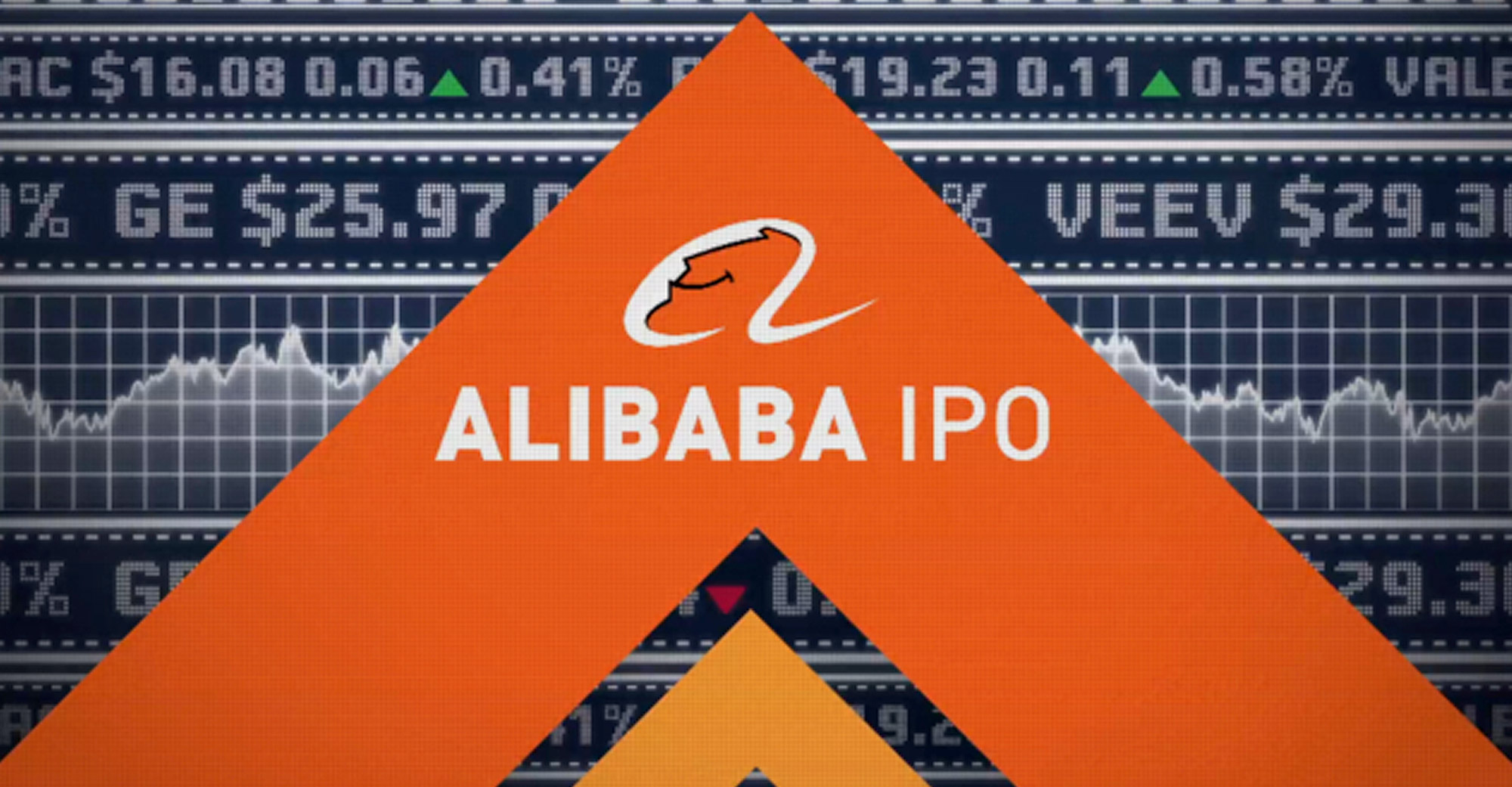 Alibaba Targets Hong Kong IPO