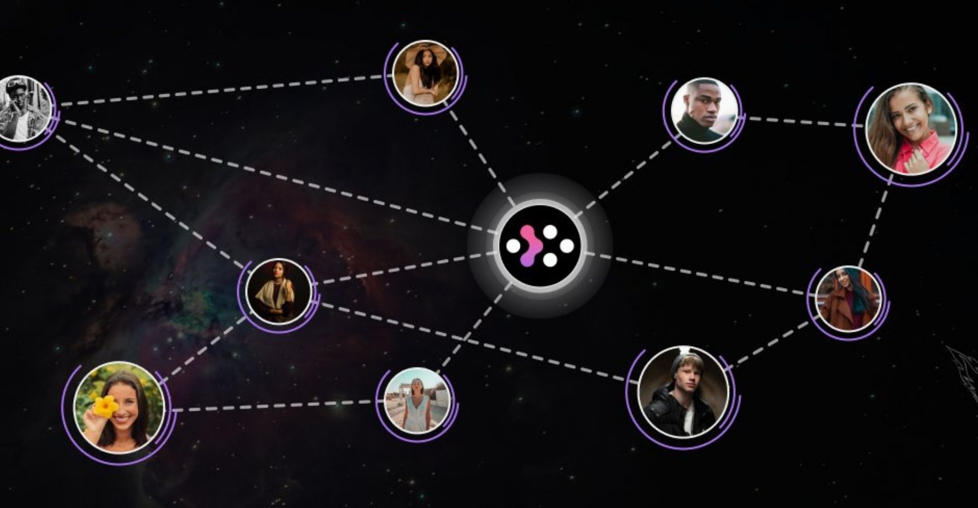 Relation Labs: You Own Your Data, I Graph Your Social Relation