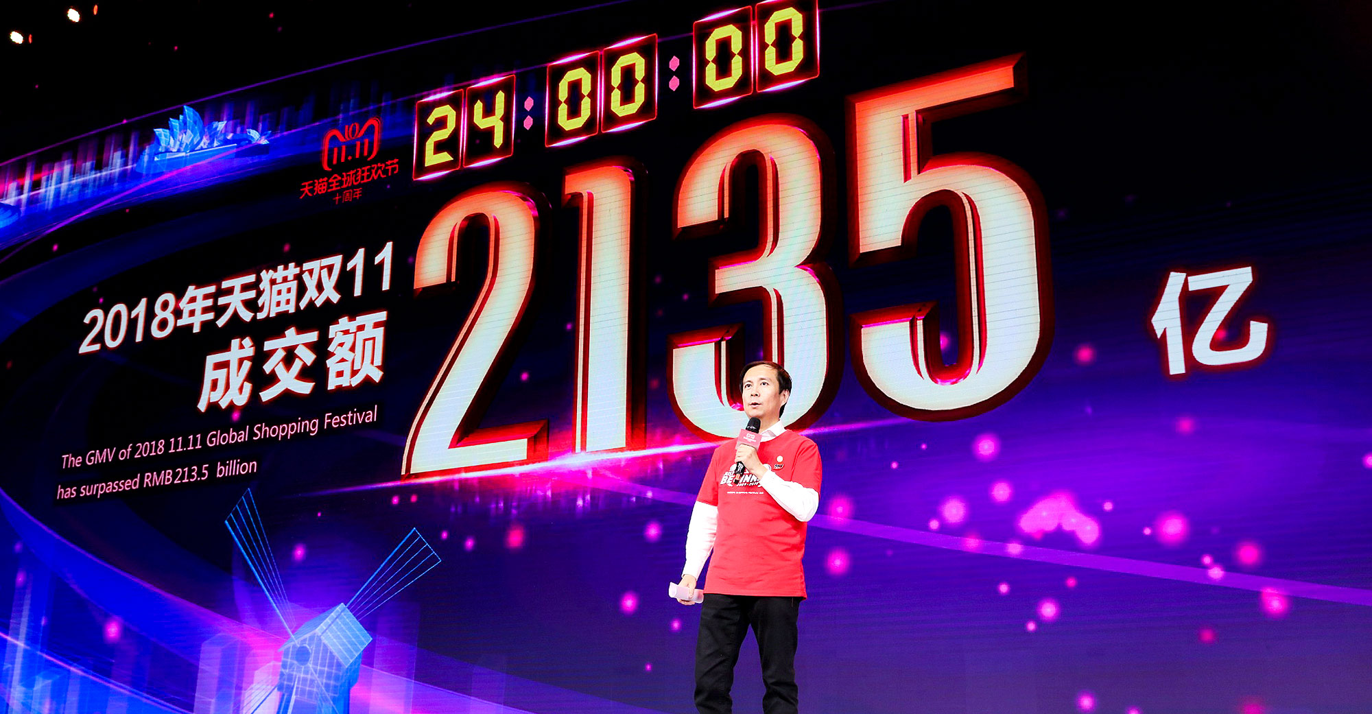 Alibaba’s Shopping Festival Breaks Sales Record