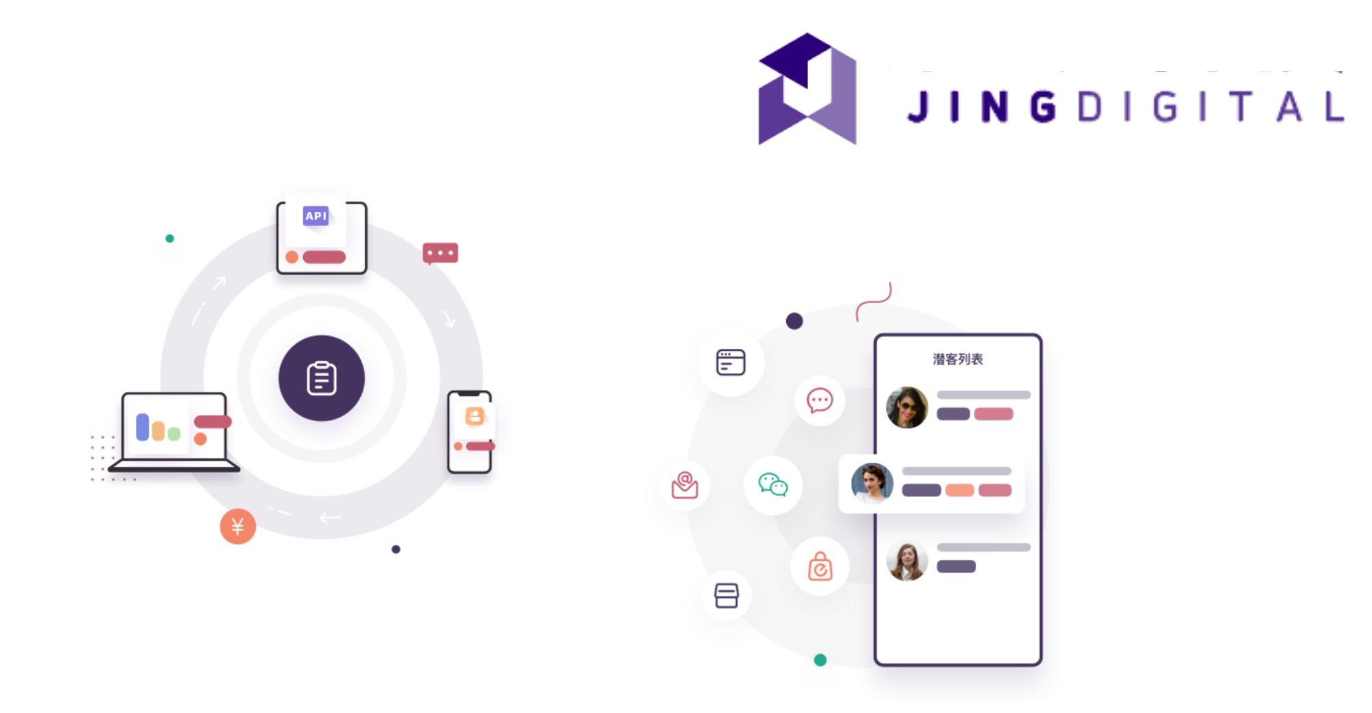 Marketing Technology Company JINGdigital Secures A+ Round of Financing