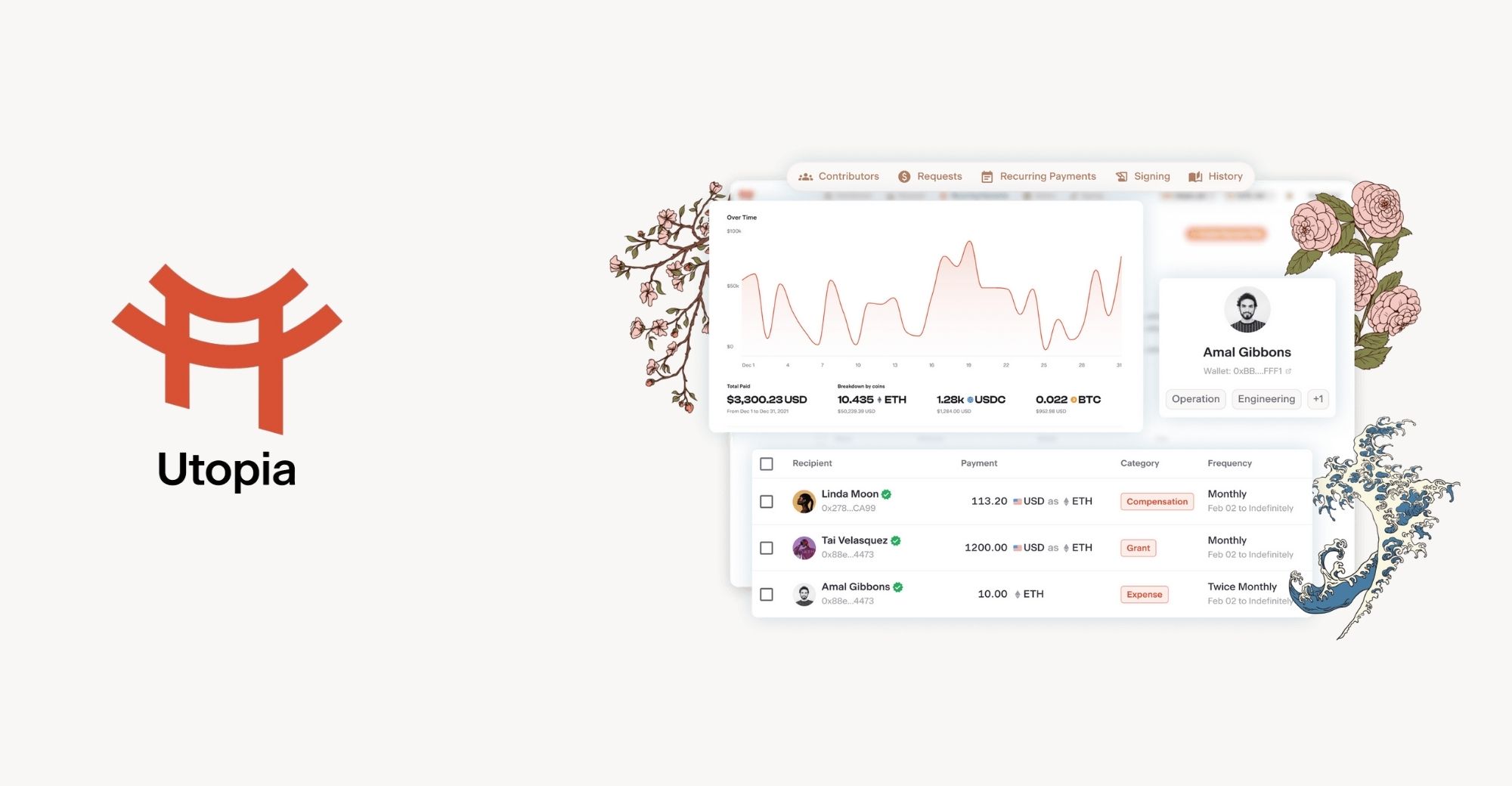 Utopia Labs mengumumkan pembiayaan Siri A bernilai $23 juta yang diketuai oleh Paradigm