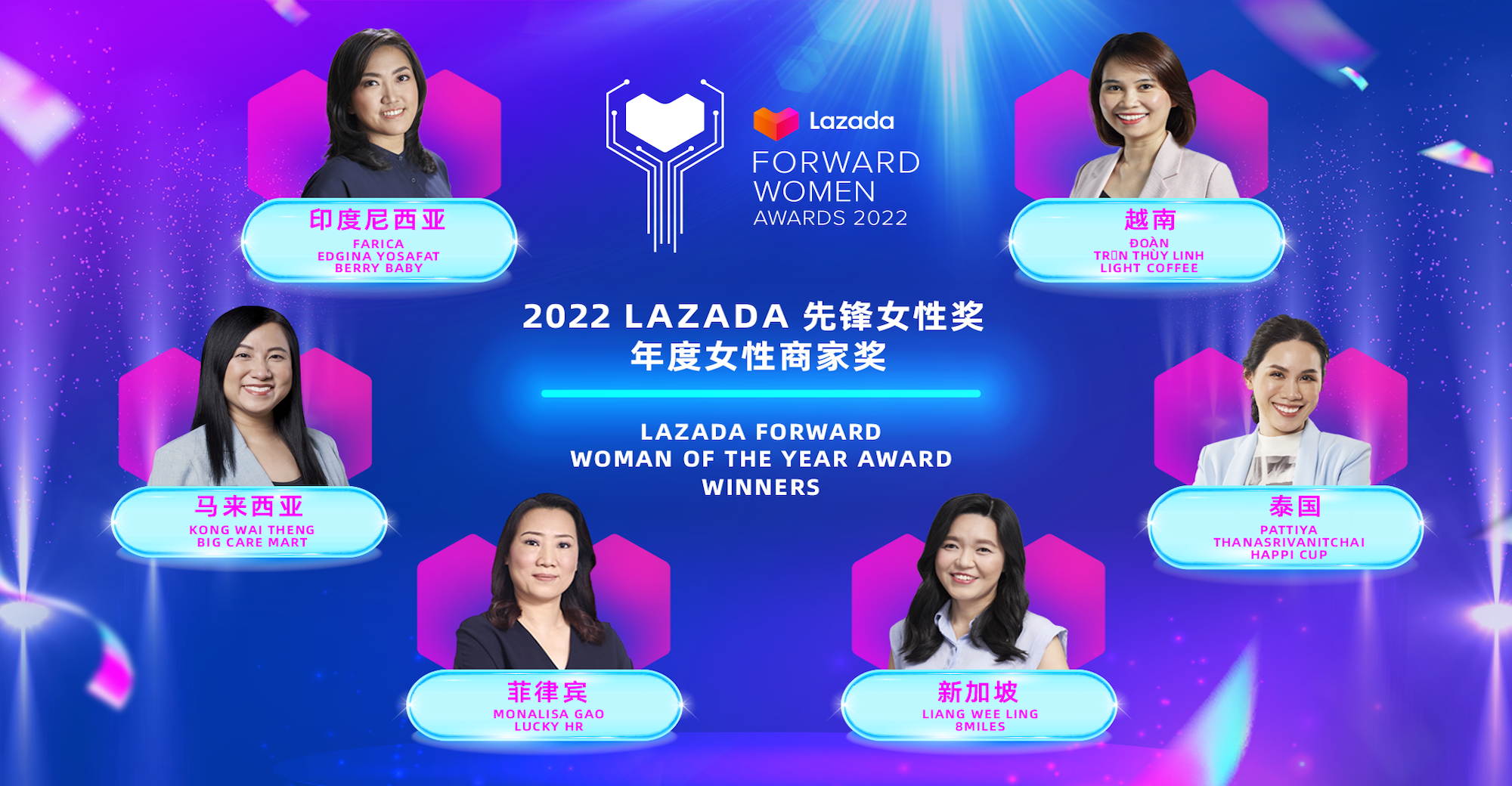 “Lazada Forward Women Awards” Celebrates Female Entrepreneurship in Southeast Asia and China